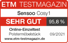 Testsiegel ETM Testsiegel ETM